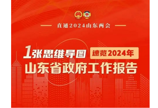 一图看懂《2024年山东省政府工作报告》